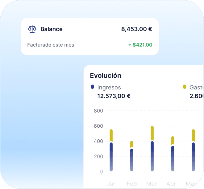 Dashboard de gestión de clientes mostrando balance financiero, facturación mensual y evolución de ingresos y gastos