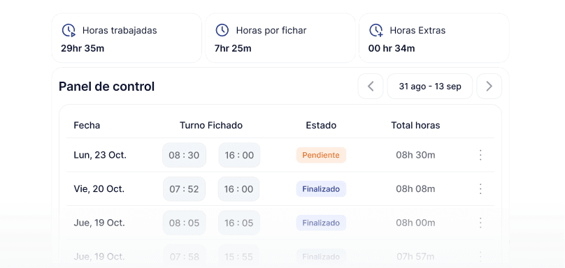 Gestión de ausencias y vacaciones