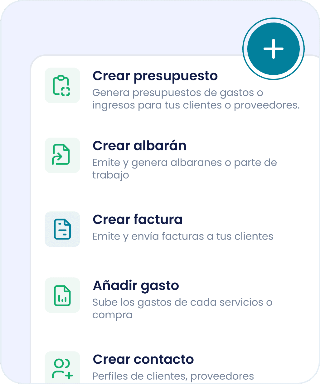 gestión del tiempo